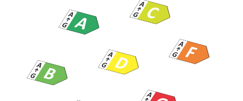 Energy Labels